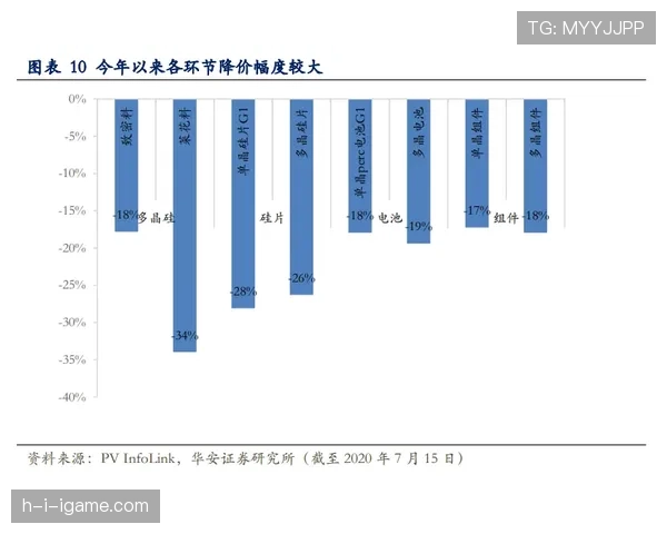 戴维斯技术革新显成效：状态回暖引关注，应用前景与核心细节深度解析