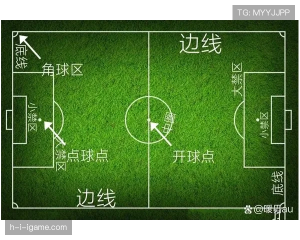 角球规则拆解：什么情况下必须重踢？