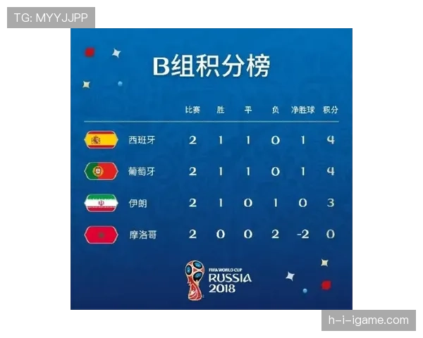 沙特2026世界杯赛程预测及小组出线形势分析